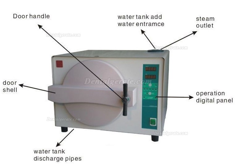 18L Volle Automatische Sterilisierende Maschine Autoklav-Dampf-Sterilisator